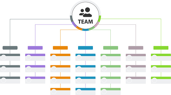 Flowchart Diagram Teamwork Business Workflow Layoutworkflow Flow Charts ...