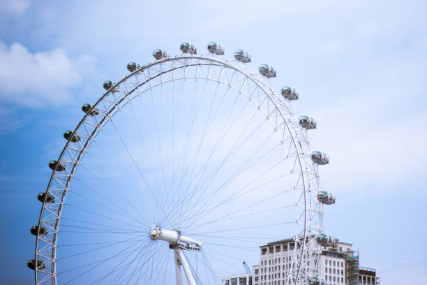 Panoramic view on London Eye Ferris Wheel and County Hall and Westminster Palace with Big Ben Parliament building at Thames River in London city in UK