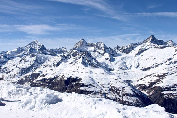 Snow-capped Swiss Alps under blue skies