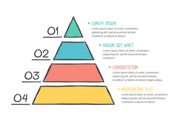 Layed Pyramid 200+ Layered Pyramid Four Levels Stock Photos, Pictures & Royalty-Free ...