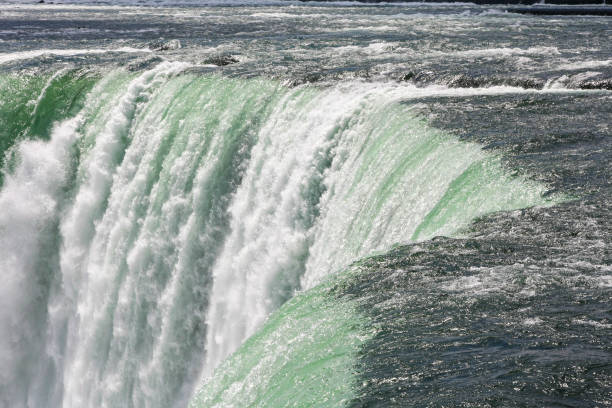 istock Niagara Falls, Canada and USA 2180454284