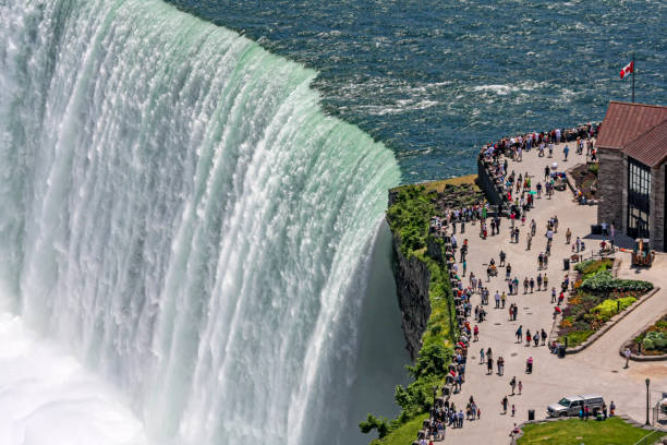 Niagara Falls, Canada and USA