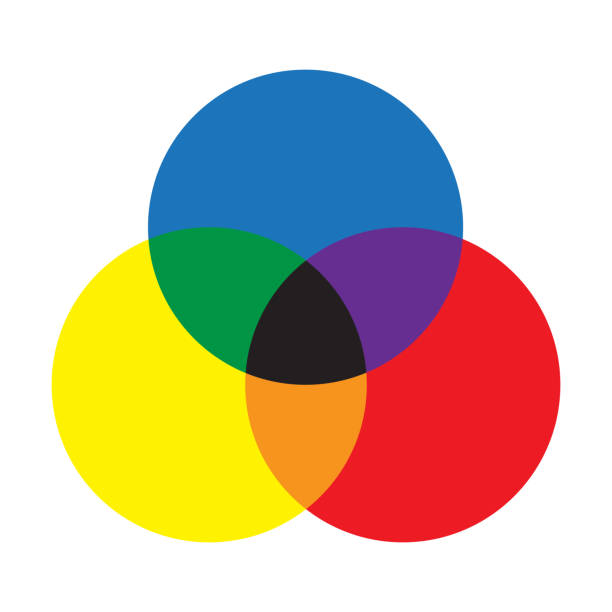istock Colorful Venn diagram. Overlapping circle shapes. Primary color spectrum. Vector color design. 2180467362