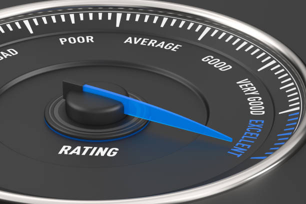 istock Rating on car speedometer.  3D illustration 2180535812