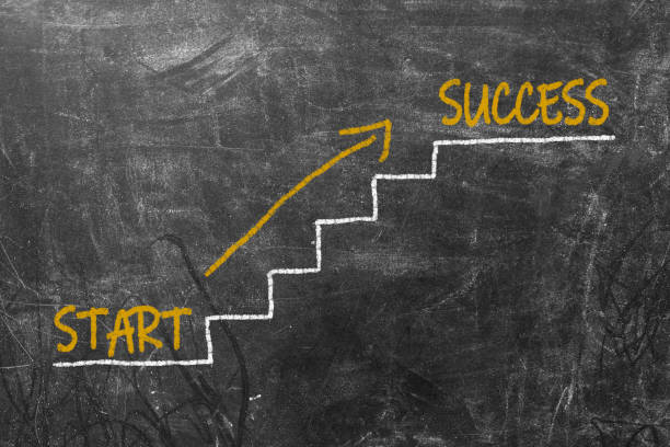 istock Start and Success - Business chalkboard concept 2180545361
