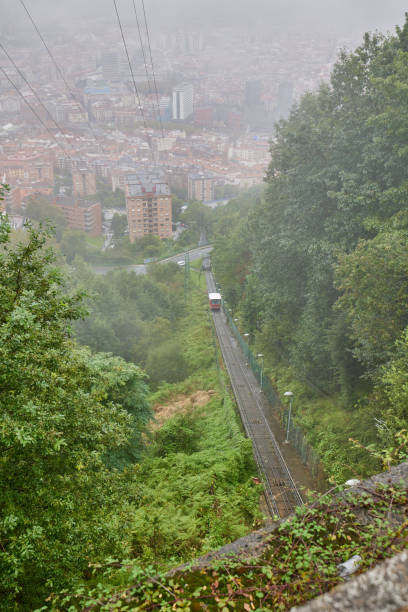istock Funicular Artxanda in the rain 2180555411