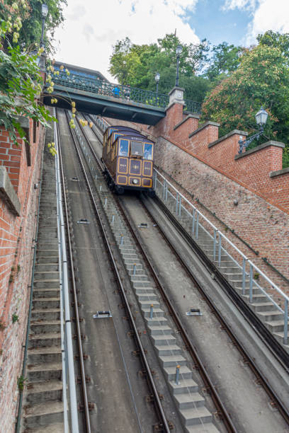 Budapest, Hungary - August 6, 2024: 1870 Funicular To Buda Castle Hill District