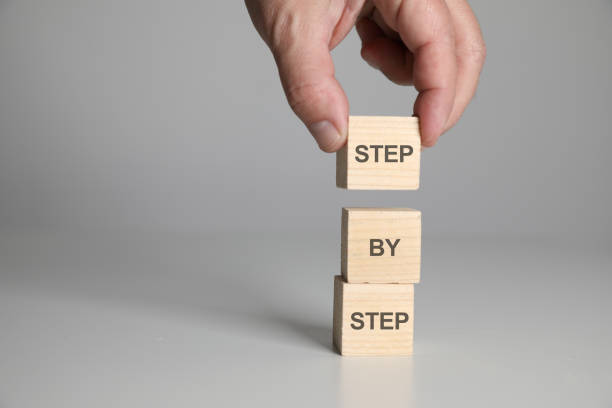 istock Ladder of success target growth motivation step by step 2180766049