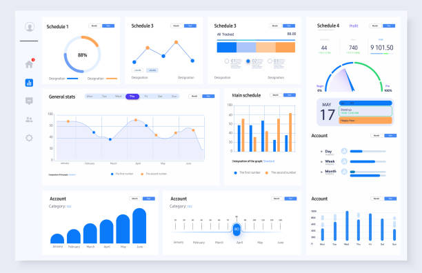 Modern Data Dashboard with Analytics and Graphs Interactive data dashboard interface showcasing multiple charts, graphs, and schedules for real-time analytics. Ideal for presenting business performance, tracking metrics, and data visualization in financial, tech, or business projects. model kit stock illustrations