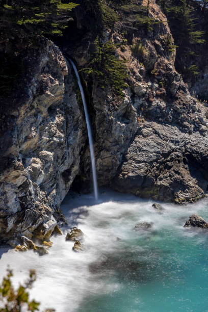 istock McWay Falls at Big Sur Coastline 2 2180837139