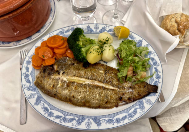Plaice on ice