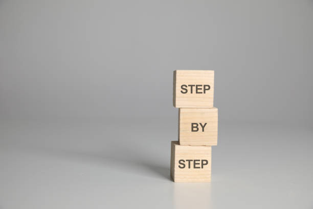 istock Ladder of success target growth motivation step by step 2180963173