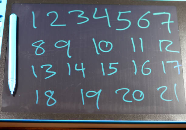 istock The numbers in English on a writing Board LCD writing tablet, ,saving paper, multiple times writings and eraser for education of children 2181113805
