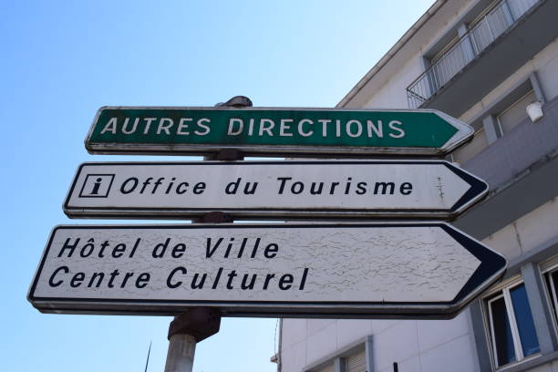 istock way signs in town and other directions 2181120299