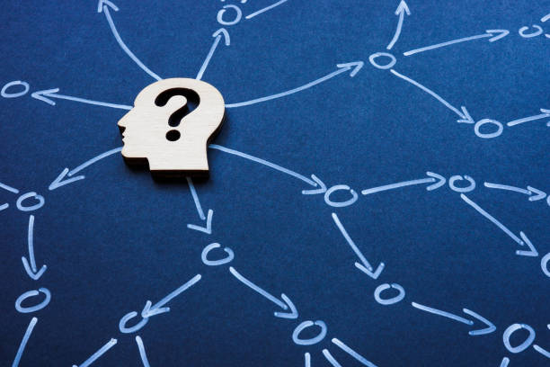 Head with a question mark and arrows pointing in different directions. Uncertainty and decision-making.