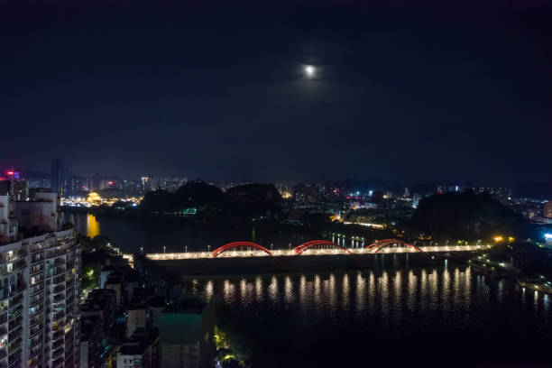 Wenhui Bridge(文慧桥) in Liuzhou City