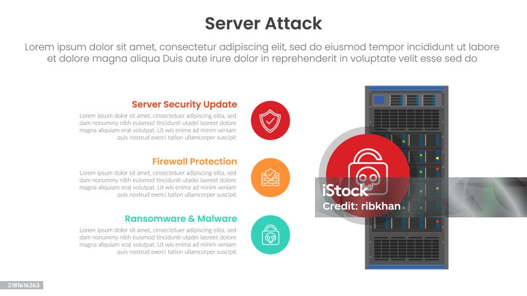 Server Technology Infographic Template Banner With Server Attack With ...