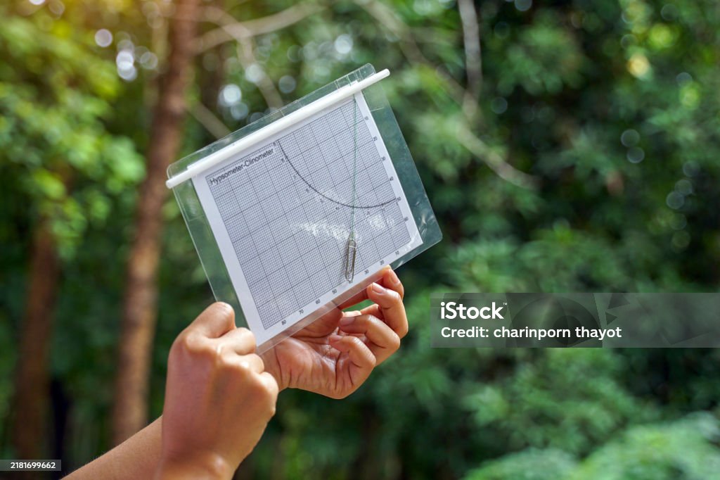Clinometer Making A Simple Clinometer Made From Paper Is A Device For Easily Measuring ...