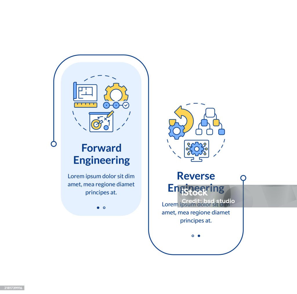 Forward Vs Reverse Engineering Rectangle Infographic Vector Stock ...