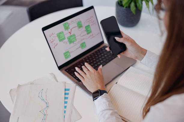 istock A Professional Workspace Dedicated to Enhancing Laptop and Smartphone Focus and Efficiency 2181786874
