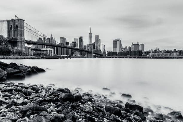 manhattan skyline seen from Brooklyn side on a sunny day
