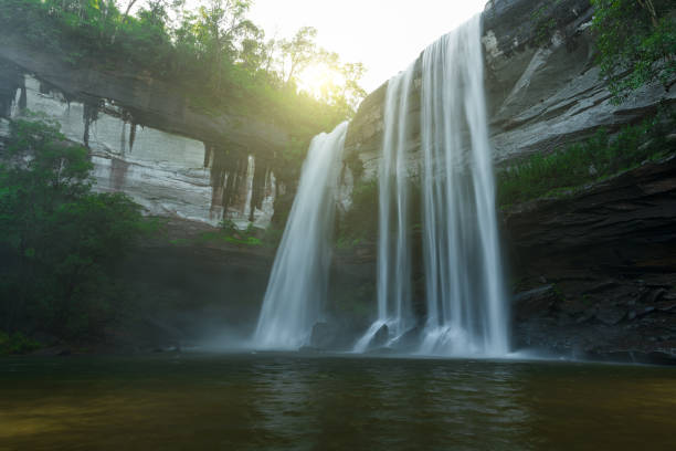 istock Panoramic beautiful deep forest waterfall in Thailand. nature background. 2182075634