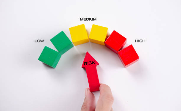 istock Risk management concept. Risk assessment level indicator rating. Business assess measurement. Hand with red arrow point on green, yellow and red color wooden block, low to high on white background. 2182076328