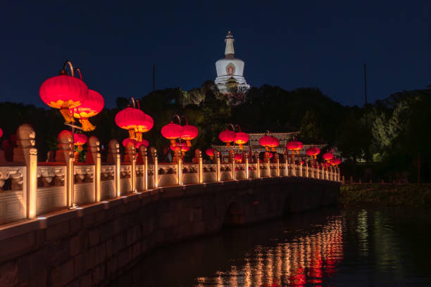 Night View of Beihai Park