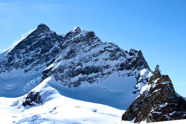 istock EXWS snow covered Jungfraujoch saddle with the Jungfraujoch Sphinx Observatory dwarfed against the blue sky. 2182144996