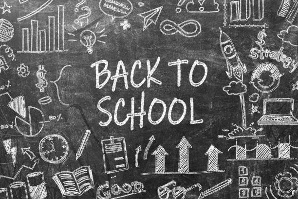 istock School supplies chalk sketch set on blackboard. Book, pencil, pen, school bag, globe, microscope, computer, chemical flask, student graduation cap, alarm clock and compasses emblem on chalkboard 2182146941