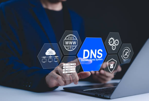 Port, DNS ve Ağ Güvenliğinde Temel Kavramlar ve Uygulamalar