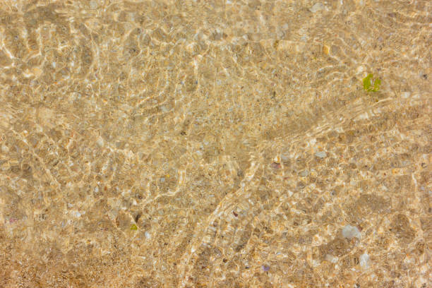 istock Ripple water of the sea 2182576437