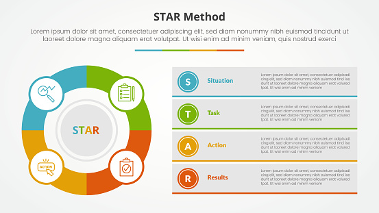 Star Method Layout Star Method Infographic Concept For Slide Presentation With Big Outline ...