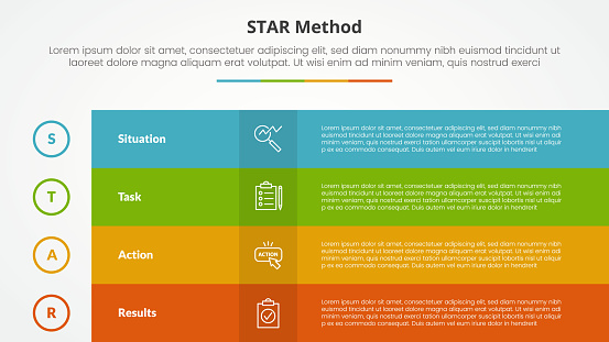 Star Method Template Onenote Star Method Infographic Concept For Slide Presentation With Box Table ...