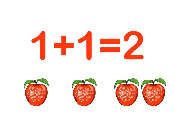 Summand 80+ Sum Up Learning Stock Illustrations, Royalty-Free Vector Graphics ...