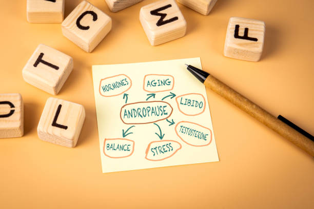istock Andropause, male menopause. Chart with keywords. Note sheet with text 2182825272