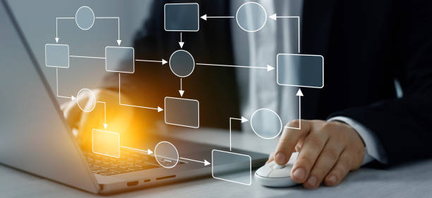 istock Chart scheme hierarchy management of corporate. Digital technology of business process and workflow automation with flowchart and processing management. 2182882829