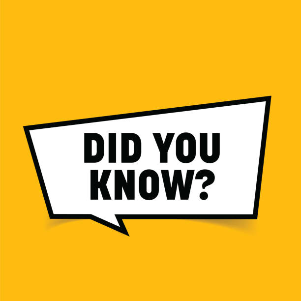 istock Did you Know lettering with Speech Bubble vector. Poster, card, banner, t-shirt design element. Vector stock illustration 2183011830
