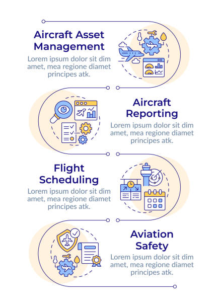 Avionic Controller Icon 310+ Avionics Icons Stock Illustrations, Royalty-Free Vector Graphics ...