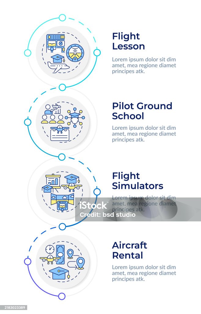Flight Learning Charts Flight Training Types Infographic Design Template Stock Illustration ...
