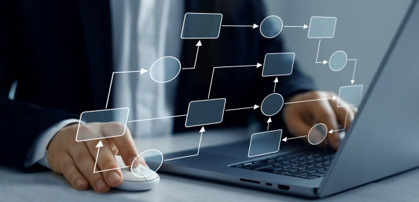 Chart scheme hierarchy management of corporate. Digital technology of business process and workflow automation with flowchart and processing management.