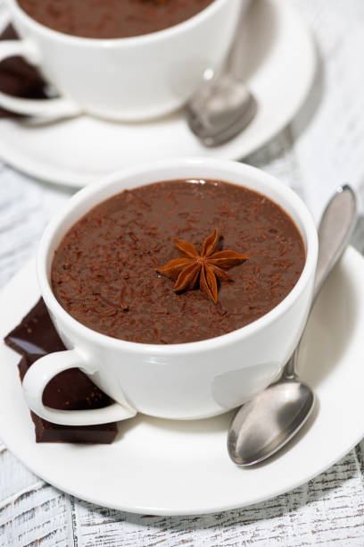 istock two cups of hot spiced chocolate, closeup vertical 2183091330