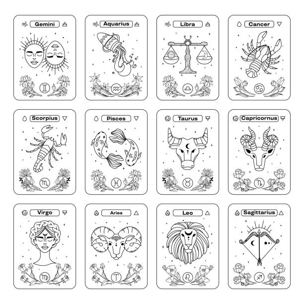 Astrological zodiac signs in linear style. 12 characters. A set of cards with zodiac signs. horoscope. Flat vector illustration. Astrological zodiac signs in linear style. 12 characters. A set of cards with zodiac signs. horoscope. Flat vector illustration. Eps10 earth air fire water signs stock illustrations