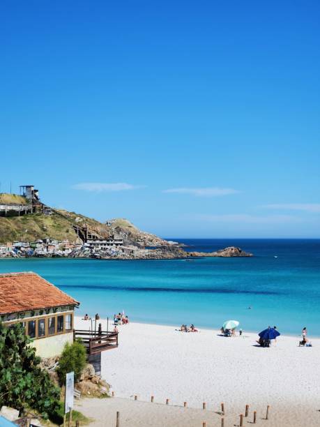 istock Praia Grande - Arraial do Cabo 2183379286