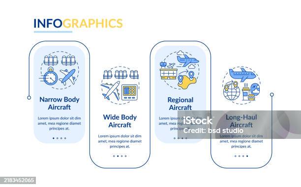 Aircraft Different Types Rectangle Infographic Vector Stock ...