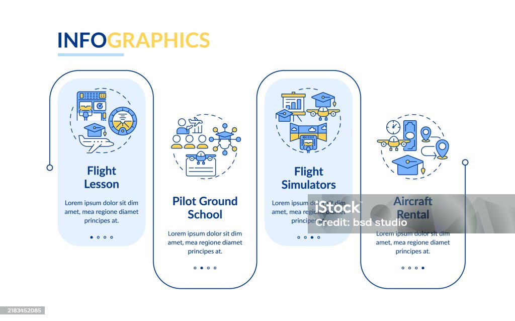 Aviation Training Types Rectangle Infographic Vector Stock Illustration ...