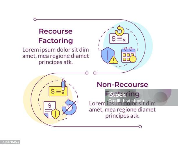 Recourse Vs Nonrecourse Factoring Infographic Vertical Sequence Stock ...