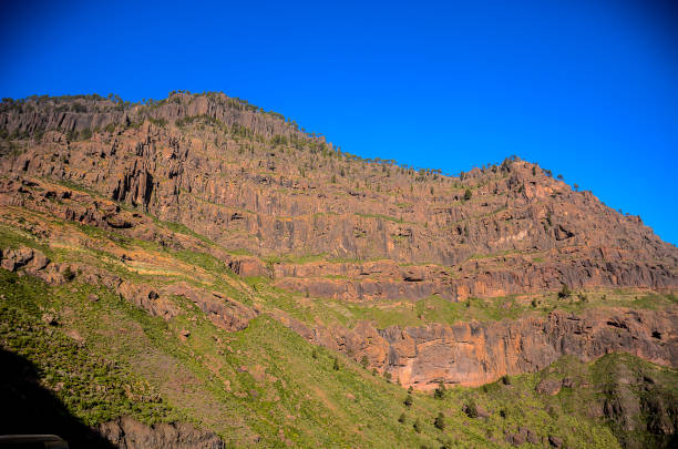 istock A mountain range with a blue sky in the background 2183735681