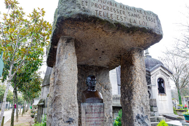 Paris/France - December 29/2018: Monument on grave in Pere Lachaise graveyard, Paris