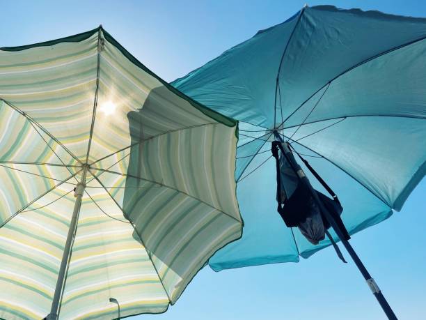 istock View from Below Two Beach Umbrellas on a Sunny Day with Clear Blue Sky 2183883616